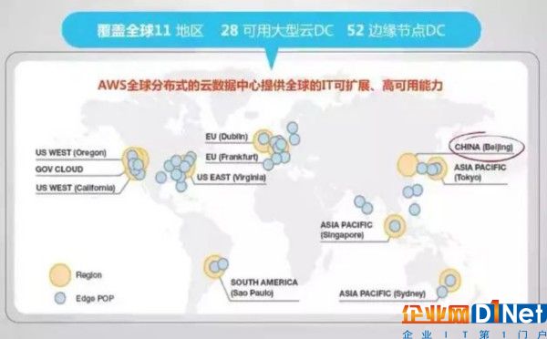 AWS和Azure频频中断，可靠性让公有云成为带刺的玫瑰