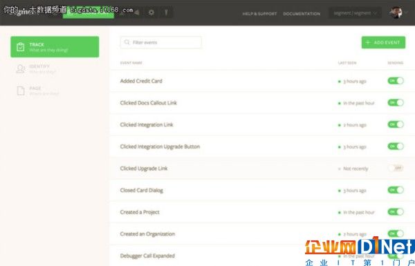 “网管”必备的五大网络数据分析工具