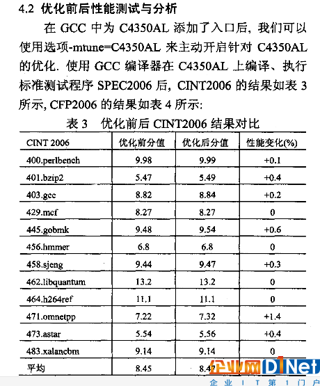 铁流：兆芯处理器媲美国际主流水准？言过其实