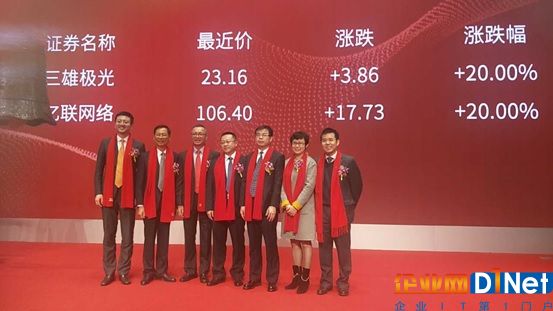 亿联网络(300628)深交所敲钟上市，成为“最贵新股”