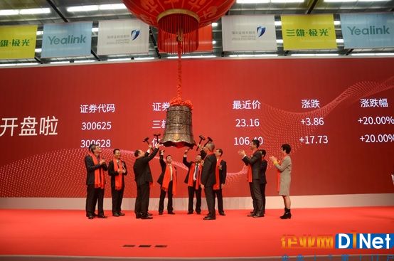 亿联网络(300628)深交所敲钟上市，成为“最贵新股”