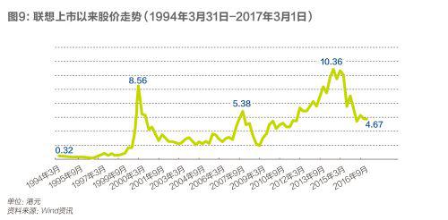 逼出来的新战略