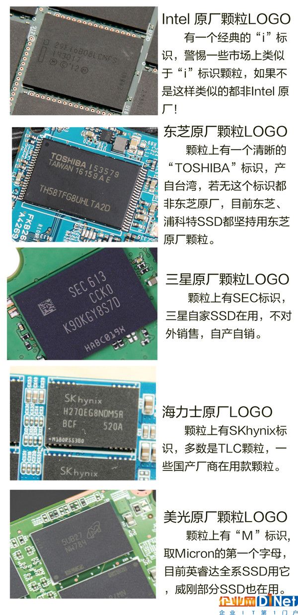 选SSD就是选闪存颗粒！全面解析原片/白片/黑片