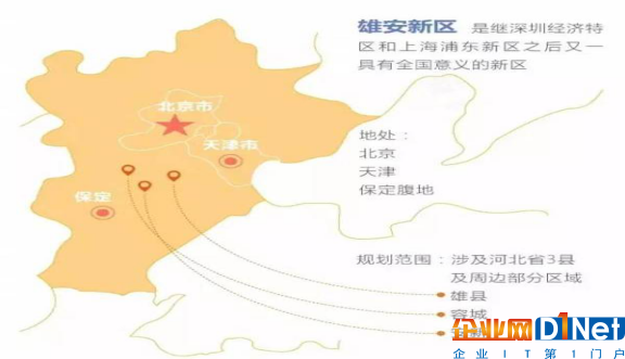 国家建设雄安新区 北控清洁能源迎来重大发展机遇