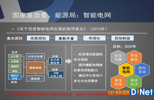 国家建设雄安新区 北控清洁能源迎来重大发展机遇