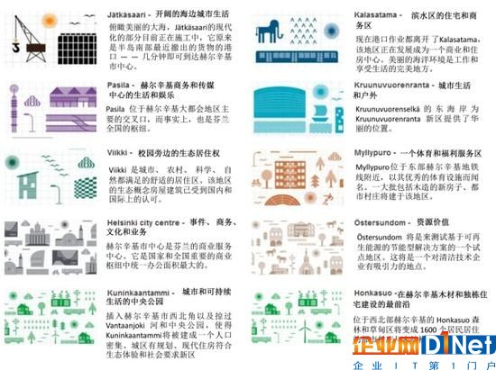 徐振强：雄安绿色智慧建设该如何借鉴欧洲经验？