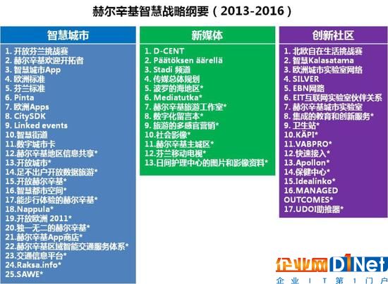 徐振强：雄安绿色智慧建设该如何借鉴欧洲经验？