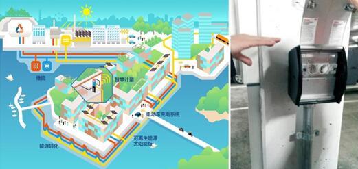 徐振强：雄安绿色智慧建设该如何借鉴欧洲经验？