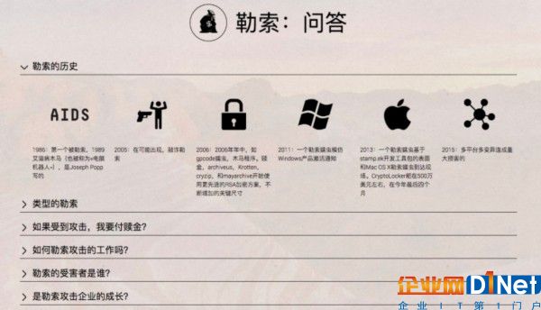 勒索？没钱！—— 有了这个网站，你或许能把勒索者怼回去了