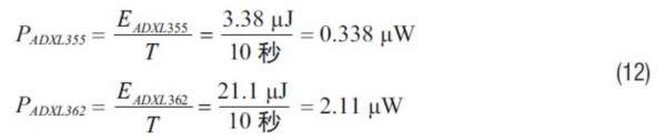 技术贴：物联网最低功耗解决方案由何种传感器实现的？