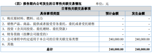 亿恩科技