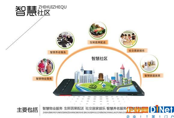楼宇对讲与智慧城市关系多“密切”？