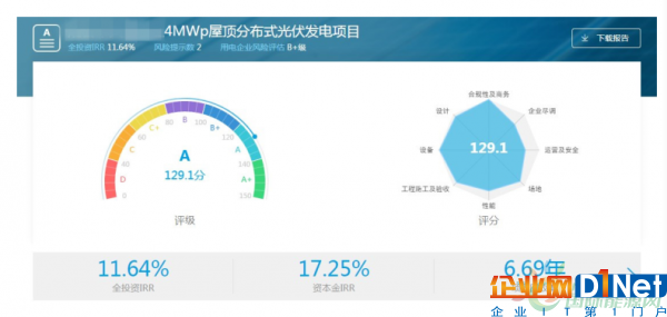 阿波罗登顶计划重磅发布，分布式光伏资产服务“使能”平台模式初现