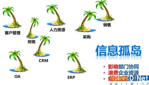 徐辉：智慧城市要以市民能否享受到城市化的便利为导向