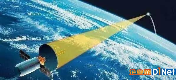俄罗斯研出太阳能转化成激光的天基能量设计方案