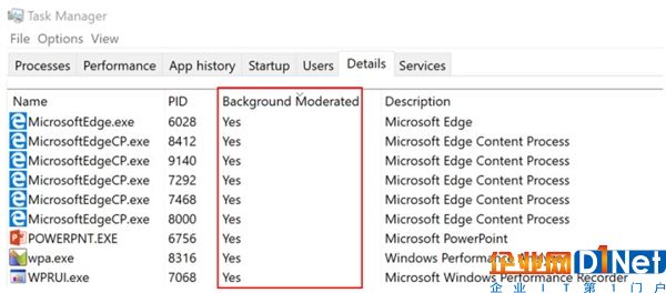Win10 RS3新功能让CPU功耗暴降11%：可惜AMD不支持