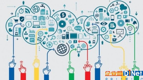 拆解Google云的优劣势：需要偷师亚马逊AWS
