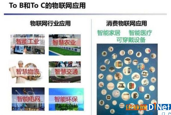 没事儿找事儿？边缘计算是不是再造概念 