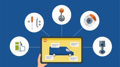 AI+IoT：五个对智能物联网强烈刚需的工业（含工业4.0）
