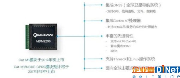 NB-IoT被过度神化，运营商部署LTE物联网已有首选