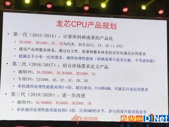 龙芯推出新一代处理器，离 Intel 还有多大差距？