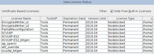 AWS F1 正式上线，深度解析 FPGA 与公有云的亲密接触