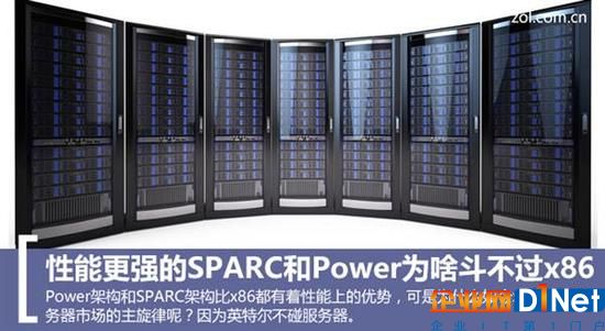 性能更强的SPARC和Power为啥斗不过x86