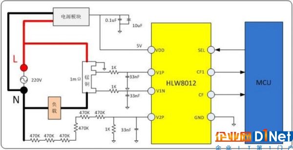 应物联网而生：合力为HLW8012系列免校准电能计量芯片