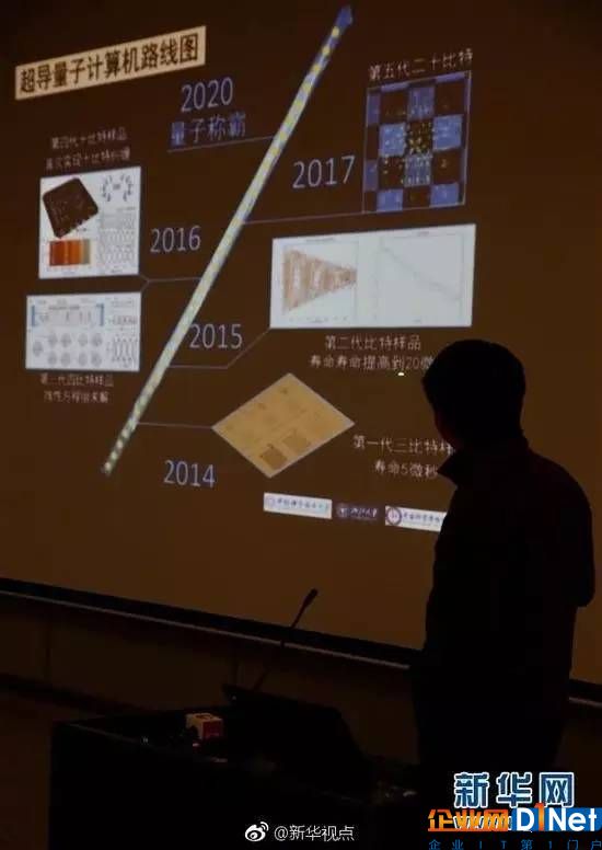 中国量子计算机真比神威·太湖之光还厉害？