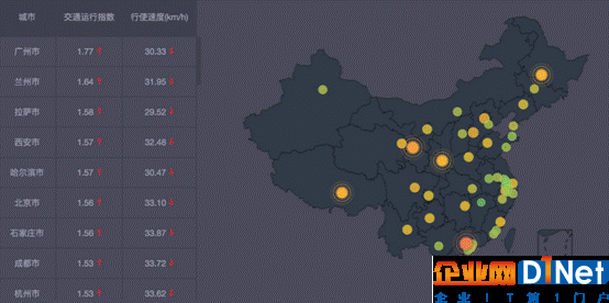 说明: D:photos滴滴照片大数据智慧交通DiDi Traffic_运行状态.png