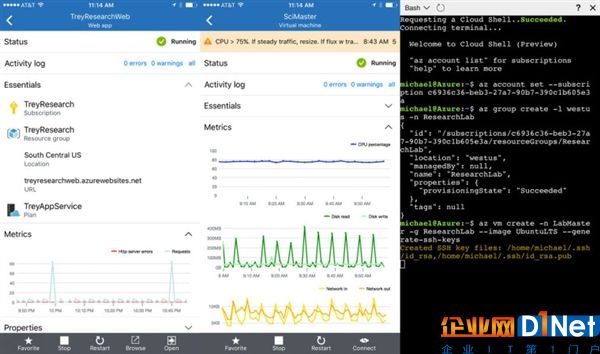 微软Azure正式登陆iOS/Android！