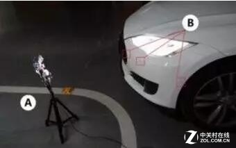 物联网爆发 引发安全升级 