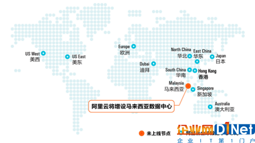 阿里云将增设马来西亚数据中心 加速布局云计算