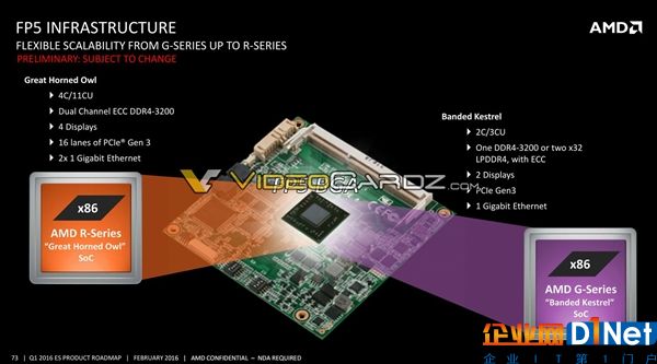 重磅！AMD 7nm Zen处理器首次确认：史诗级48核