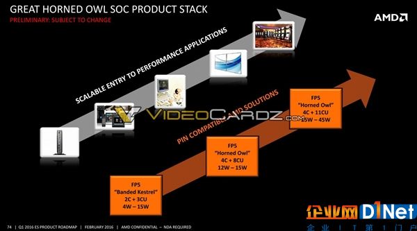 重磅！AMD 7nm Zen处理器首次确认：史诗级48核