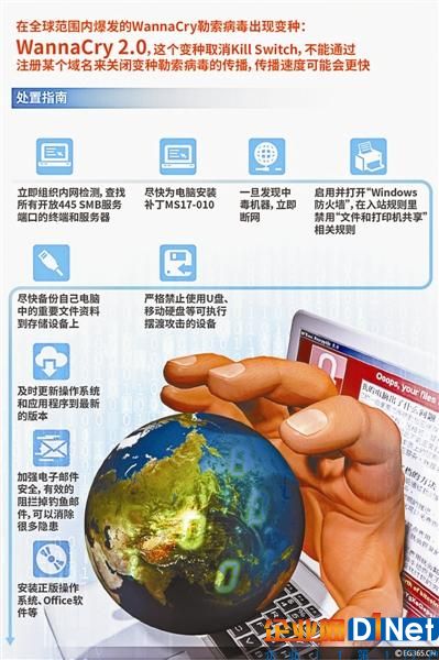 勒索病毒WannaCry2.0卷土重来 治毒方法已失效?