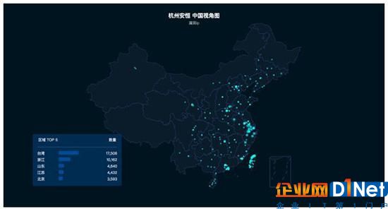 勒索病毒前传:攻击工具上月泄露 9万台主机被入侵