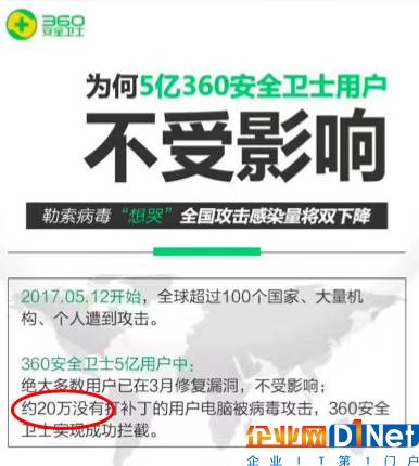 互联网“变得更安全了”只是一种错觉