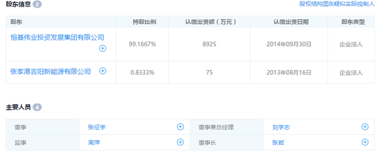 扒一扒那些欠绿能宝钱的人：商务通创始人牵涉其中