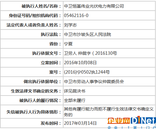 扒一扒那些欠绿能宝钱的人：商务通创始人牵涉其中