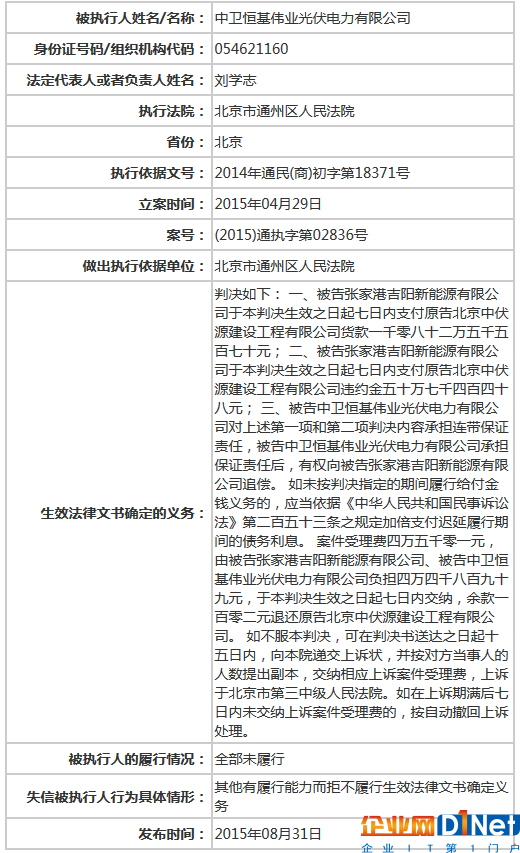 扒一扒那些欠绿能宝钱的人：商务通创始人牵涉其中