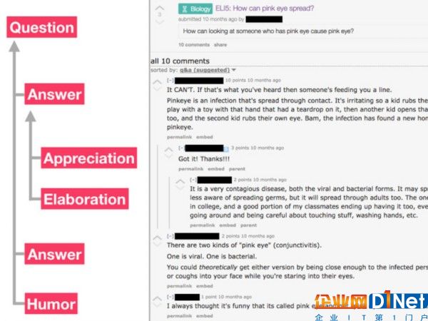 如何捕捉冗长讨论里的目标信息？谷歌推出最大标注数据集