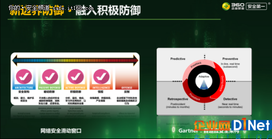 边界防御已死?来!告诉你如何焕发新生