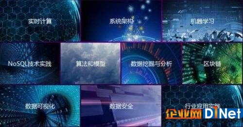 大数据技术在不断发展中