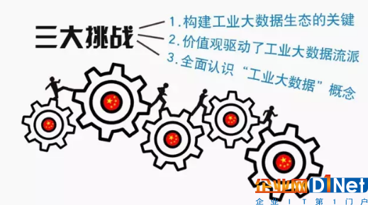 大数据