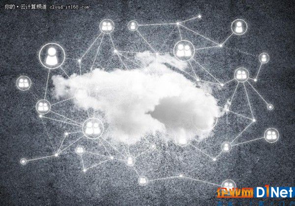 企业向云端迁移 这13大挑战一定要清楚