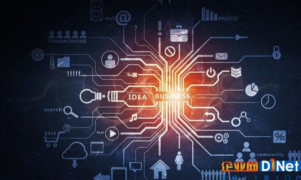 中国传感器市场现状及趋势分析