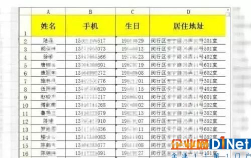 某派出所民警上门突击检查一家小贷公司，在这家公司大厅的电脑里，民警发现一个名为“上门客户”的excel表格，表格内包含大量公民个人信息。经盘点，这些表格里的公民信息记录将近10万条，是在上海一商家处购买的，仅仅花了2000元钱。
