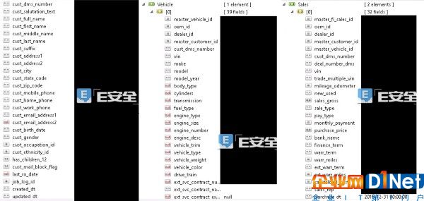 1000万辆汽车VIN识别码数据被泄，小心买到克隆车！-E安全