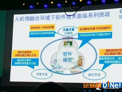 中国电信云计算分公司副总经理徐守峰在大会宣布，天翼云己发展到31省，响应时间20毫秒，但消费者购买云产品仍然不会像购买其它产品一样地放心，所以安全性一定要滿足客户需求，把云能力打包成一个PaaS平台向外提供服务。